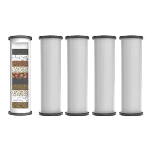 Shower Filter for Handheld Showerhead, 5-Pack of Multi-Layer Replacement Cartridges, Purifies HardWater by Eliminating Chlorine and Harmful Impurities 3  spray