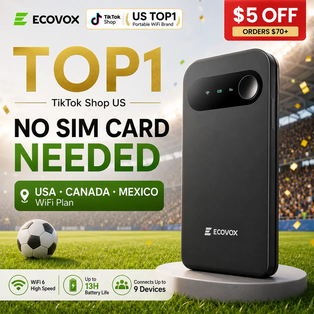 ECOVOX 2026 Upgraded WiFi 6 Travel WiFi Hotspot | No SIM Card Needed | 4G LTE Easy Setup Router | for USA Canada Mexico Match Day Dorm | Back to School Essentials Haul