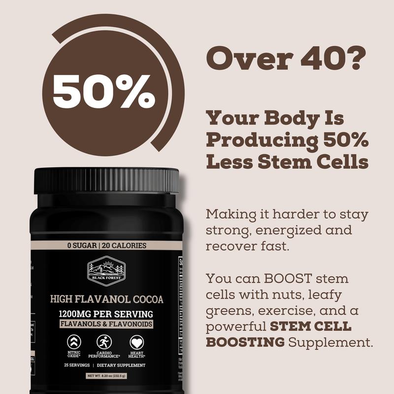 4 Bottles of Black Forest Supplements Cocoa Flavanols & Flavonoids | High Flavanol Cocoa Powder – 1200mg per Serving, 600mg Epicatechin – Supports Circulation, Energy, & Heart Health, High Flavanol Dark Chocolate Supplement