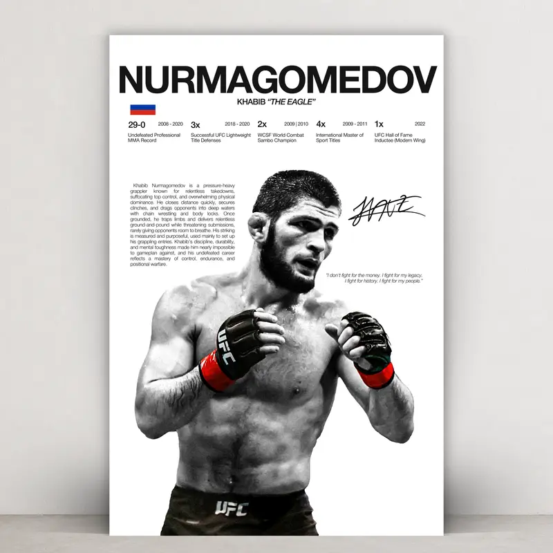 Khabib Nurmagomedov - Hardline Series Poster Print Unframed