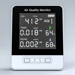 Indoor Air Quality Monitor - 6-in-1 Real-Time CO2, TVOC, HCHO, Temperature, Humidity & AQI Detector with Color Screen for Home, Office, Nursery