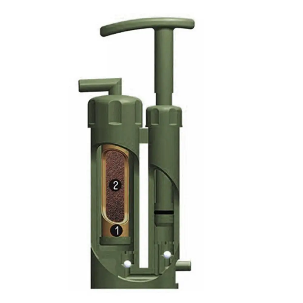 Portable Water Filter Dual Ceramic Membranes-Cleanable and Storage Box