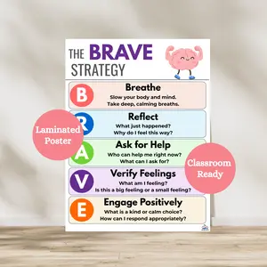 BRAVE Calm-Down Strategy Anchor Chart | SEL Classroom Laminated Poster | Social Emotional Learning Decor