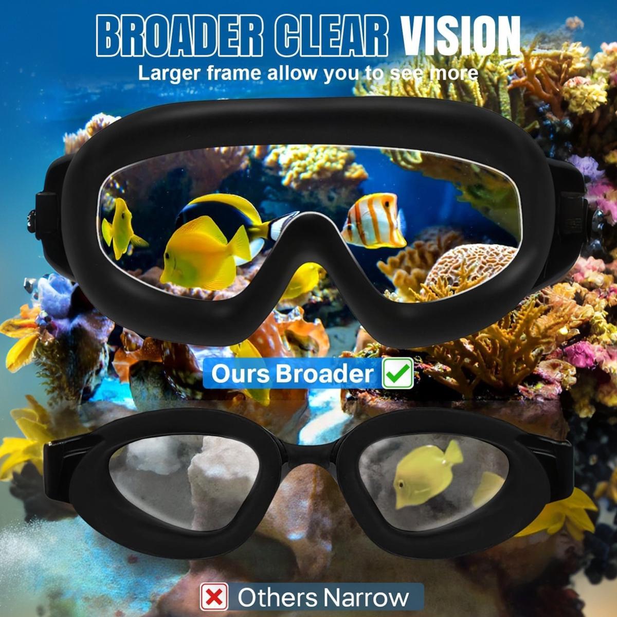 Swim Goggles for Adult/Youth Men Women, Anti-fog UV Protection No Leak 180° Wide View Clear Vision Pool Goggles, Pool Goggles with Earplugs Swim Goggles for Adult/Youth Men Women, Anti-fog UV Protection No Leak 180° Wide View Clear Vision Pool Goggles, Pool Goggles with Earplugs