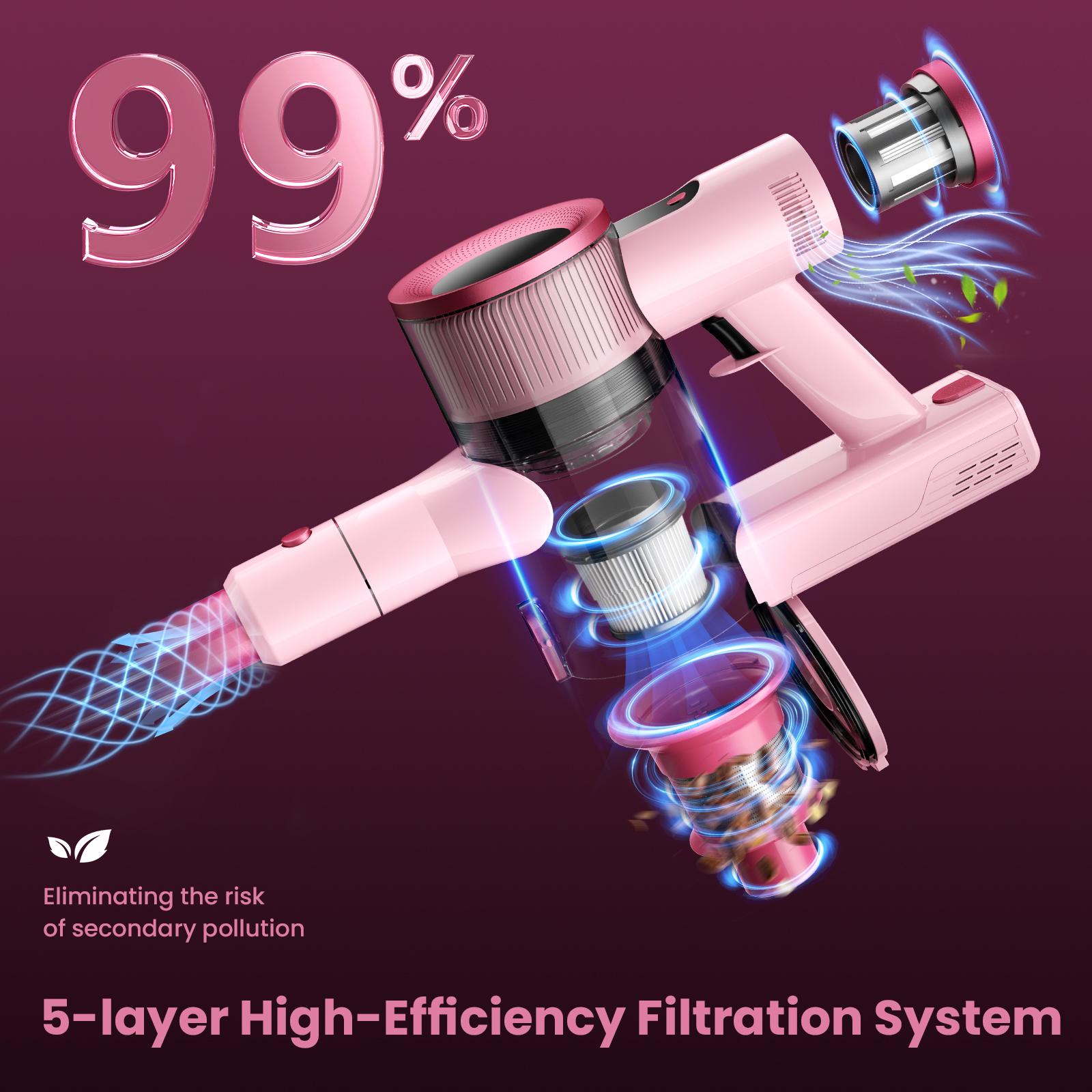 [SpringGlowUp]S2 Cordless Vacuum, 2-Mode Strong Suction & 55-Min Runtime, Anti-Tangle Rechargeable Stick Vacuum with Green LED for Easy Daily Cleaning , Lightweight 2-in-1 Handheld with Self-Standing Design for Floors, Carpets, Sofa, Tiles, Cars