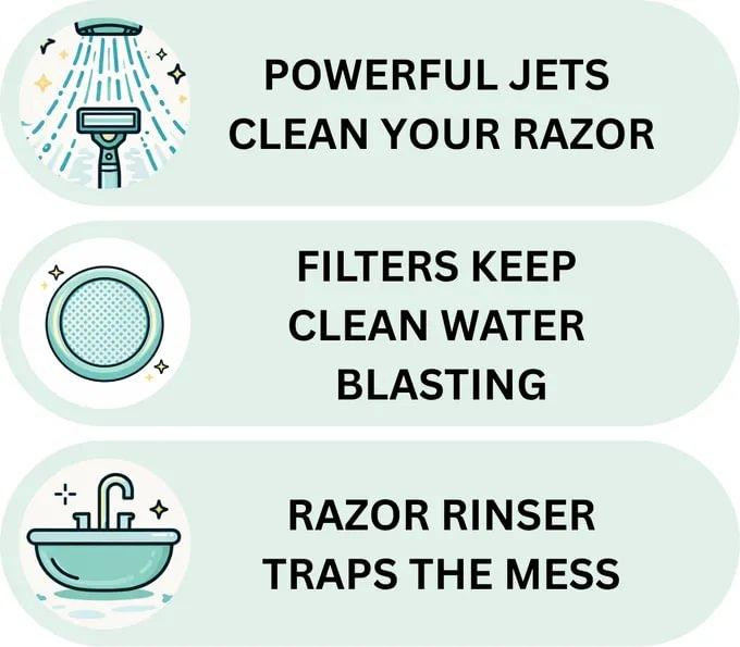 Shaver Cleaner—Cleans razor blades in seconds
