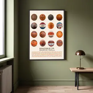 [NO FRAME] Basketball Poster, Basketball Poste, Basketball Fan Gift