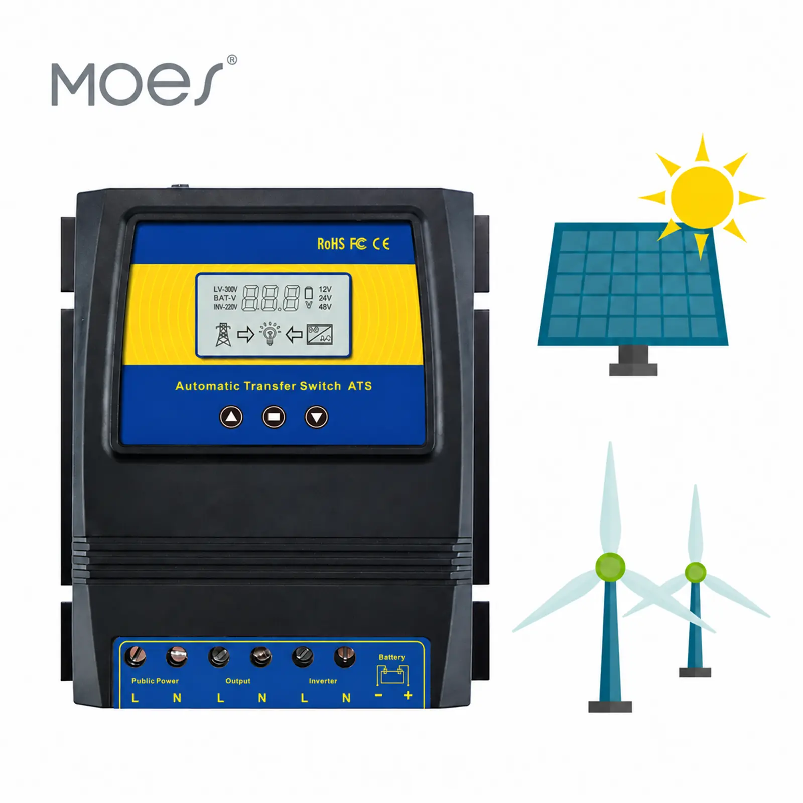 MOES Solar Charge Controller, 50A 5500W Dual Power Model with Automatic Transfer Switch (ATS), Auto-Distinguish DC 12V/24V/48V & AC 110V/220-240V, LCD Display, Sealed/Li Battery Compatible, Recover Cut-Off Set, Beneficial to Solar or Wind Systems