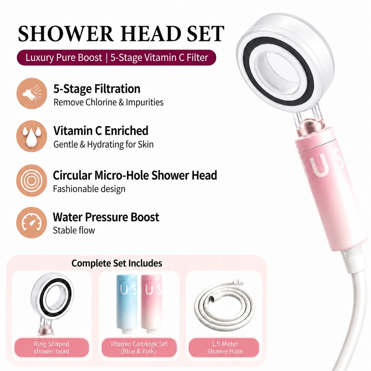 Vitamin C Aroma Filter Shower Head - Chlorine Removal, Water Softening, High-Pressure Purifying, Anti-Clogging Shower Head for Sensitive Skin, Baby & Maternity Use, Abs-Compatible Filter Showerheads & Handheld Showers Component