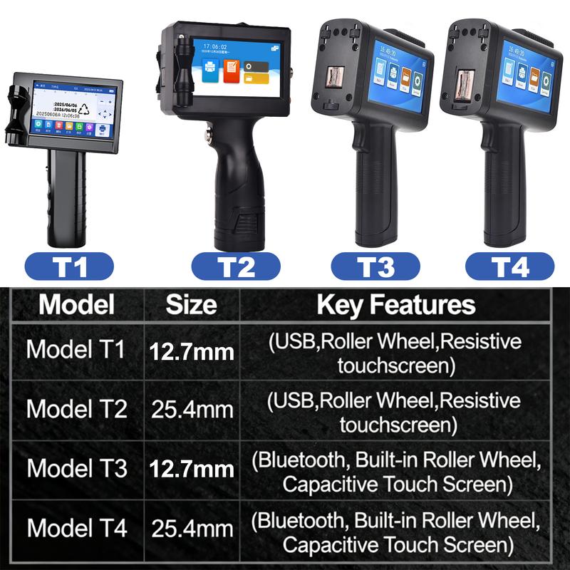 Upgraded Handheld Inkjet Printer with LED Touch Screen Quick-Drying Inkjet Coding Machine for Code Date LOGO,Bar Code,Number, Label (Support 14 Languages &3 Print Precision)