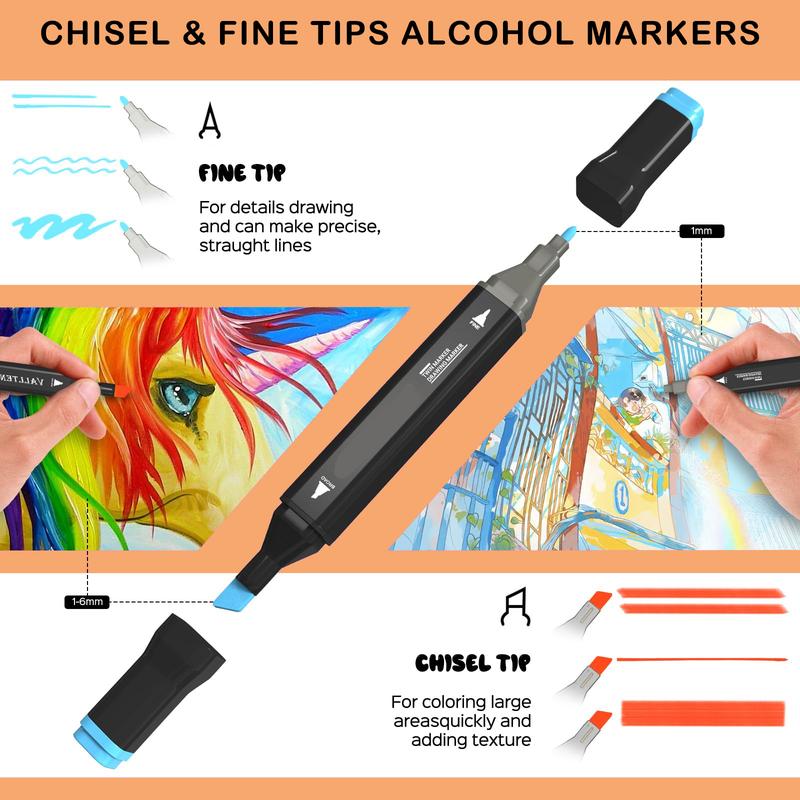 Alcohol Markers Dual Tip Brush & Chisel Art Markers Permanent Alcohol-Based Pens for Adult & Kids Coloring, Drawing, Sketching, Card Making  Artist Bundle