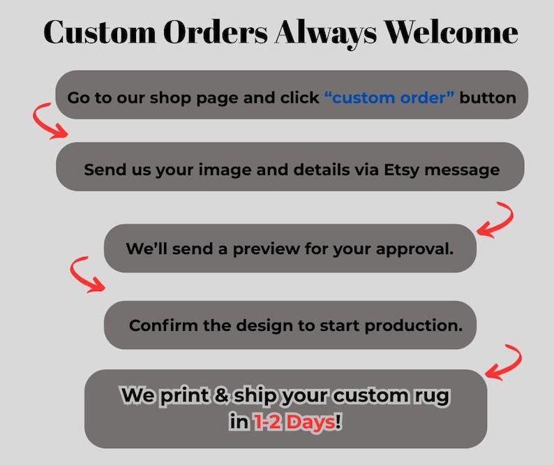 Bleach Manga Cover Rug- Colorful Anime Floor Carpet- Washable Non Slip- Gaming Room, Hobby Space, Collector Decor- Ichigo vs Grimmjow Scene Rug