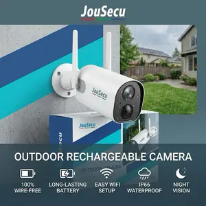 Security Camara