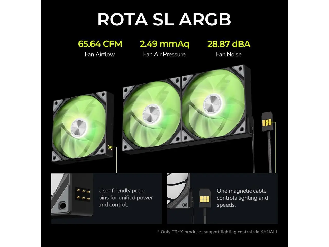 アカリページ TRYX Stage 360 ARGB 360mm AIO Dual 4.0'' Screen 720x720 Resolution