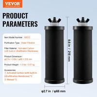 Activated Carbon + Ultrafiltration Membrane Filter