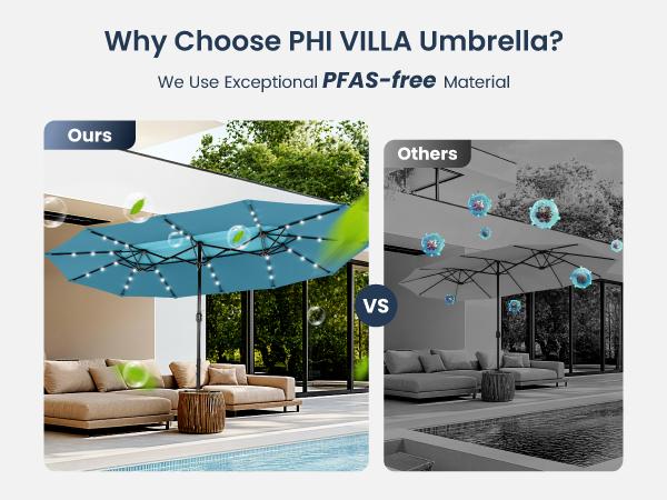 [5 New Colors] PHIVILLA 15ft Patio Umbrella with Base, Double Top Design, Double-Sided Outdoor Market Extra Large Umbrella with Crank, Umbrella Base Included