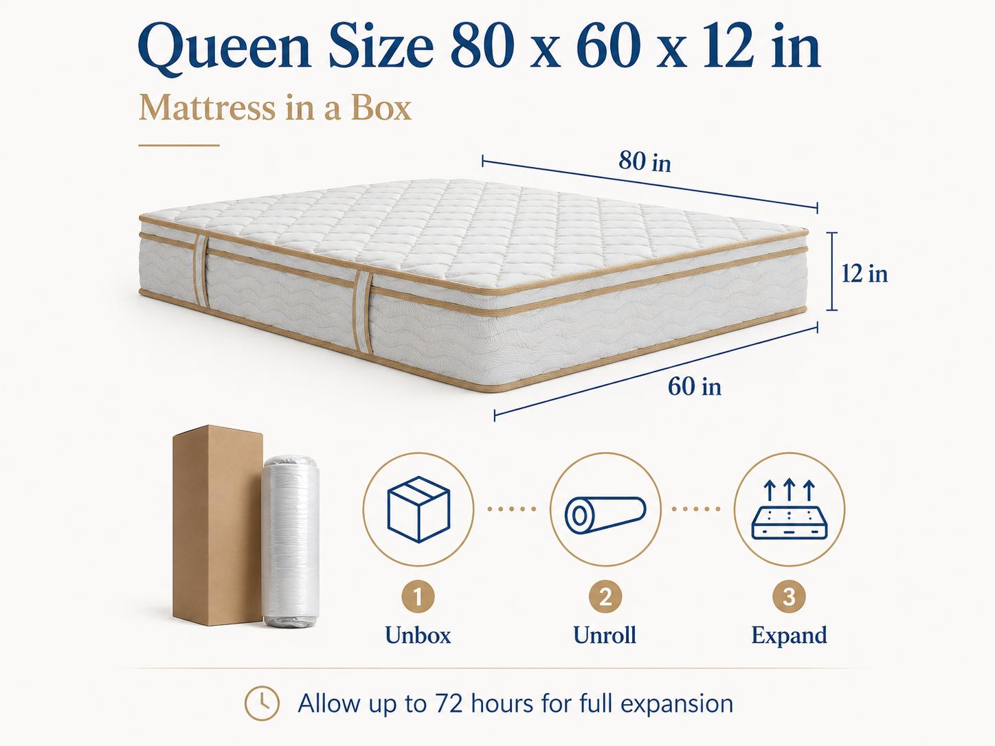 Queen Mattress 12 Inch Hybrid Mattress in a Box with Individually Pocketed Springs Medium Firm for Pressure Relief, Motion Isolation for Back and Side Sleepers