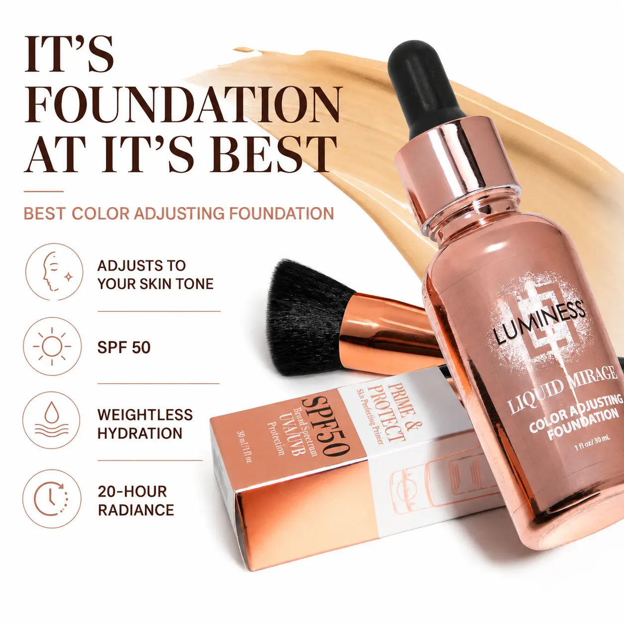 Liquid Mirage Color Adjusting Foundation 3PC KIT Liquid Mirage Color Adjusting Foundation 3PC KIT