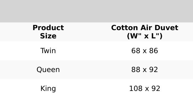 Organic Cotton Air Duvet Insert
