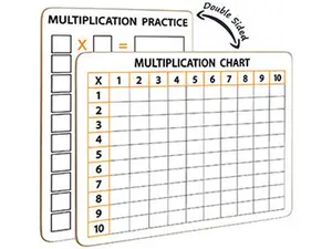 Multiplication Chart 9"x12" Dry Erase Board