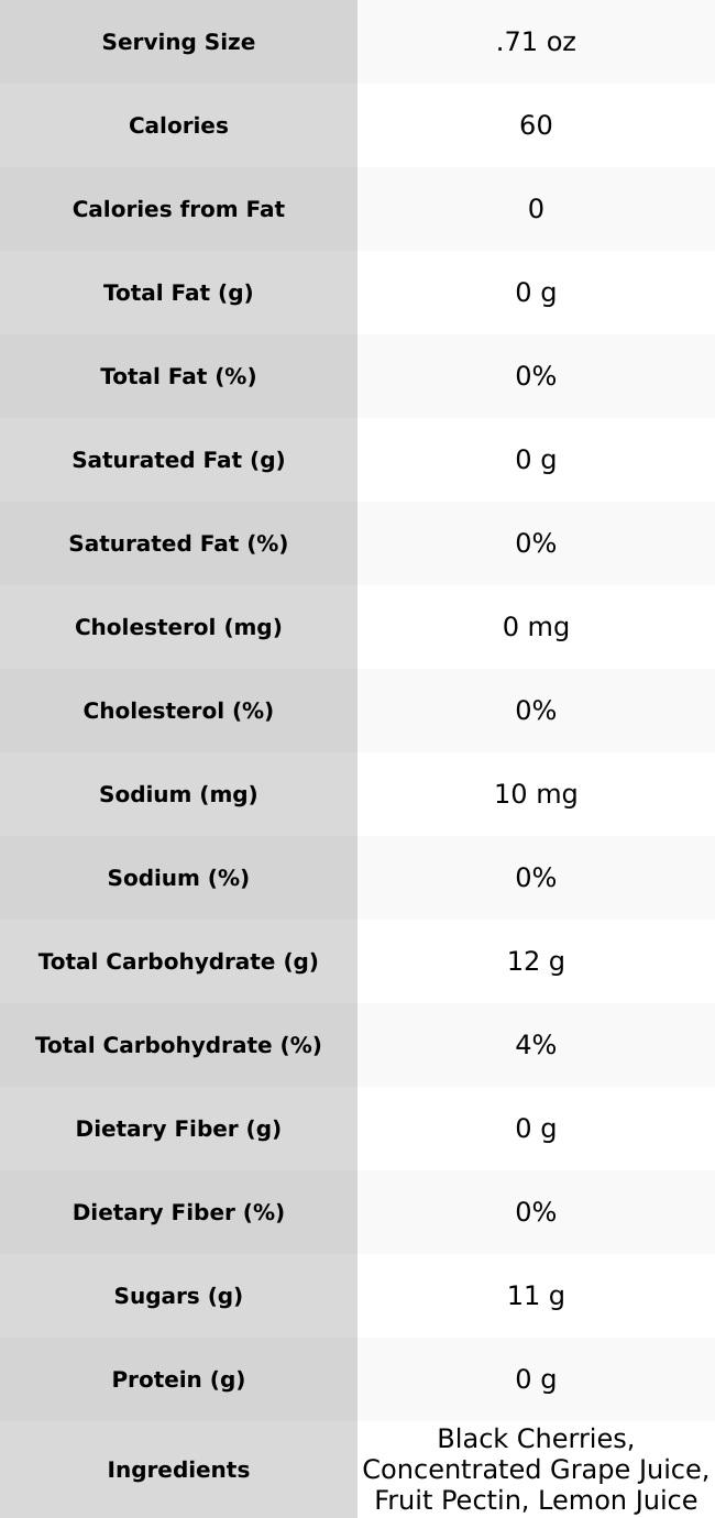 St. Dalfour Black Cherry