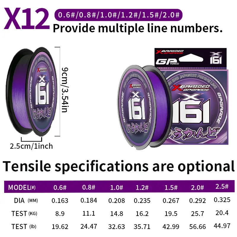 purple braided fishing line Reaction Tackle - Pink Camo Whether fishing around structure of bridges Purple Braided Fishing Line: Smooth