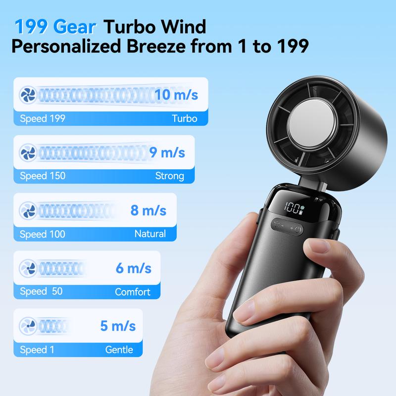 4-in-1 portable refrigeration handheld turbo fan with 200 speed settings, 21,000 revolutions per minute, 12-hour cooling, digital display, 120° rotation, USB charging, mini handheld personal fan.Suitable for travel, indoor use, and office desk usage.