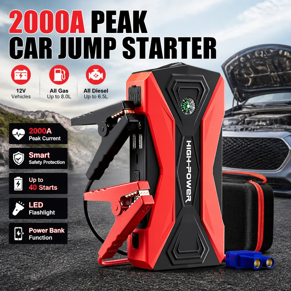 High-Power 2000A Peak Car Jump Starter with Smart Safety Protection Up to 40 Starts LED Flashlight & Power Bank Function for 12V Vehicles