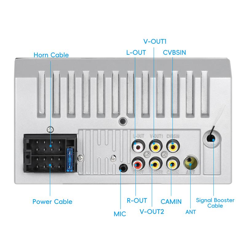 7 Inch Double Din Wireless Carplay Android Auto Bluetooth Car Radio, HD Touch Screen Car Stereo with Mirror Link, Backup Camera, FM Car Audio, EQ, AUX/USB/SD Card Input, Steering Wheel Control