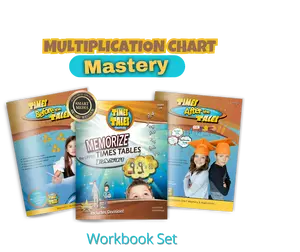 1-12 Multiplication Chart Mastery- Workbook Set - Grades 3-5