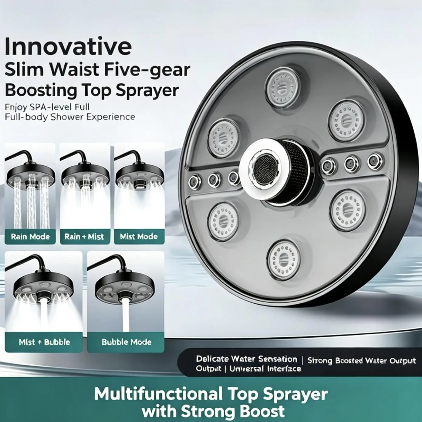 7-inch Circular Rain Shower Head, High-Flow Rain Shower Head with 360-Ddegree Adjustment and 5 Different Water Output Modes