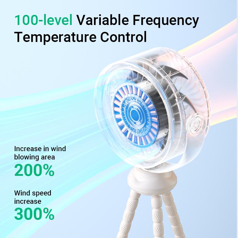 Qawtor 2026 Upgraded Portable Handheld Fan with LED Display, Flexible Tripod, 360° Adjustable USB Rechargeable Clip Design, Tools and Gadgets, Mini Travel Products for Travel Stuff Use,back to school,back to school haul