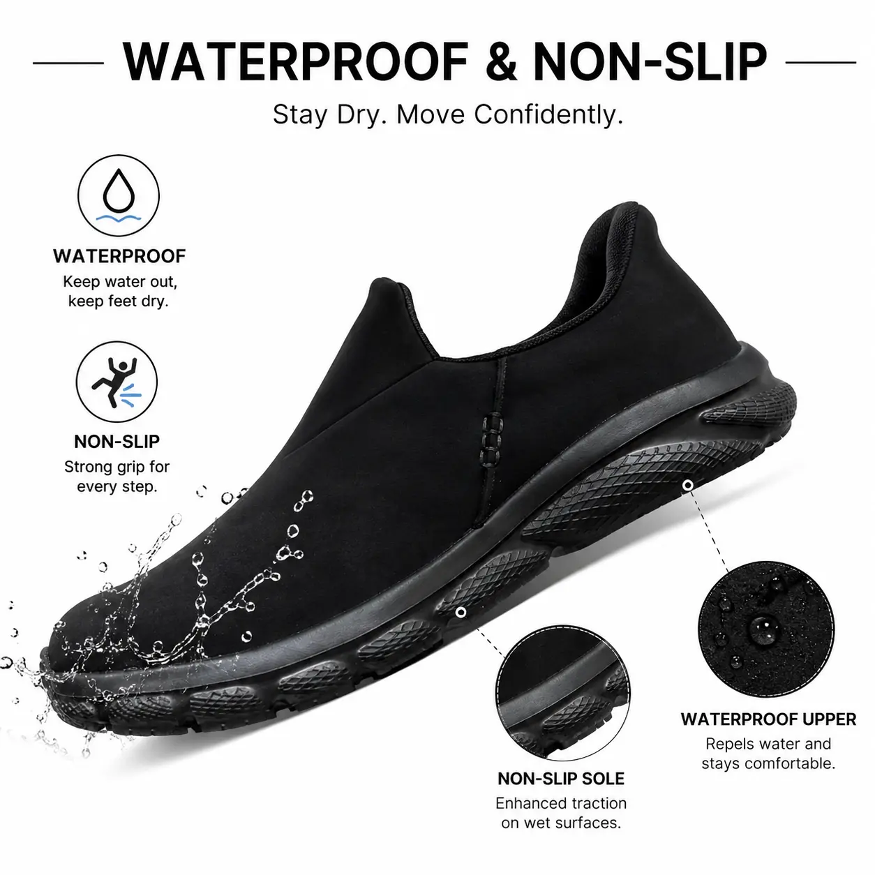 Men's Solid Black Chef Clogs - Work & Safety Footwear, Waterproof, Non-Slip, Lightweight, Oil-Resistant Closed-Toe Shoes with Chic Minimalist Fabric for Restaurant & Hospital Workers (Party-Ready Design), Round Toe, Water Resistant