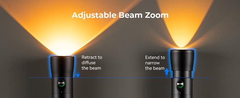 SmallRig RF 10C Portable Focusable LED Video Light 4634 RGB 7500mAh Battery 4 Color Filters for Photography Content Creation Holiday gift