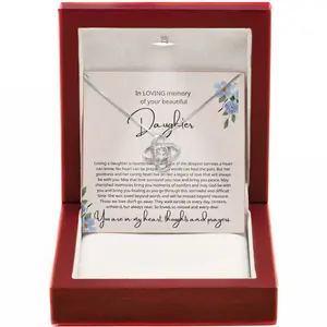 Sympathy Jewelry for Loss of Daughter Forever Loved Memorial Necklace Angel Wing Healing Grieving Parents Gift