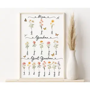 Grandma Birth Flower Poster with Names – Unique Gift for Mother’s Day or Birthday