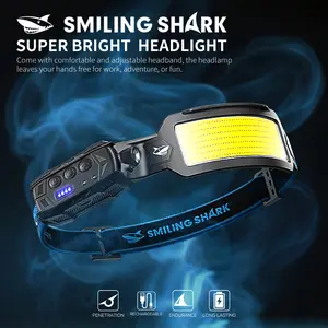 【TD-0125G】SmilingShark Multi-Functional Intelligent Headlights - Product with Key Features and Benefits as Describ