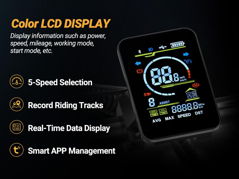 【VOLTVOGUE 】Electric ebike | Peak Power 1500W | Full Suspension | Top Speed 31 MPH | Range 40-70 Miles | 48V 20Ah Removable Battery | 2-Seater Design | LED Headlights | 20-Inch All-Terrain Fat Tires | UL 2849 Certified ebike