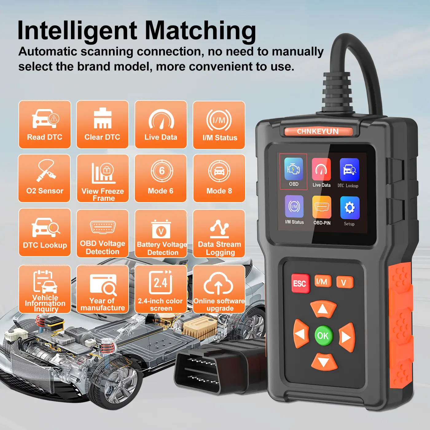 Handheld OBD2 Scan Diagnostic Tool - ABS Plastic Car Tools, Enhanced Engine Fault Code Reader, Reset Function, Mode 6/8 Advanced OBDII/EOBD Diagnosis, Battery Tester, I/M Prep, Plug-and-Play for 1996+ OBD-II Cars, Ideal for DIY Repairs, 2.4-Inch Color Scr