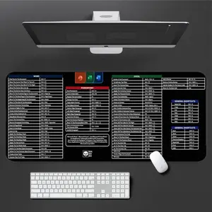 Word Shortcuts,Excel Shortcuts ,PowerPoint Mouse Pad,pc accessories, office desk accessories,anime desk mat,Professional Multipurpose gaming mouse pad