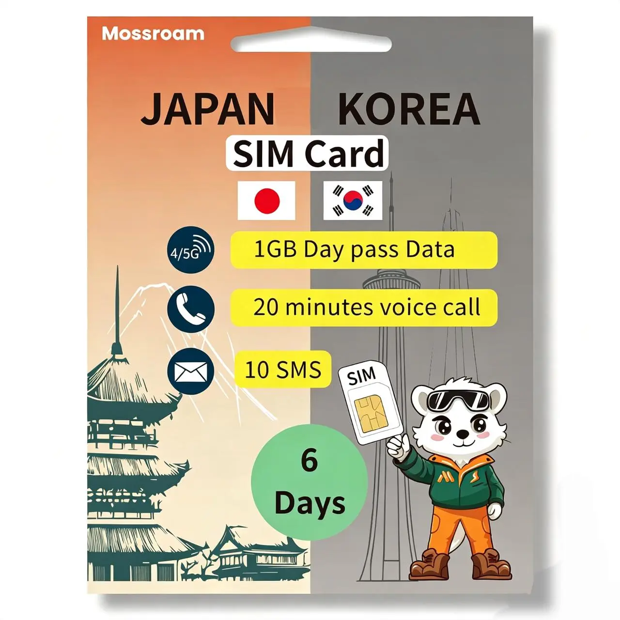 Japan & South Korea Travel SIM Card - 6 Days,1GB/Daily High-Speed Data - 20 Min Calls & 10 Texts - Prepaid & No Roaming Fees - Easy Activation