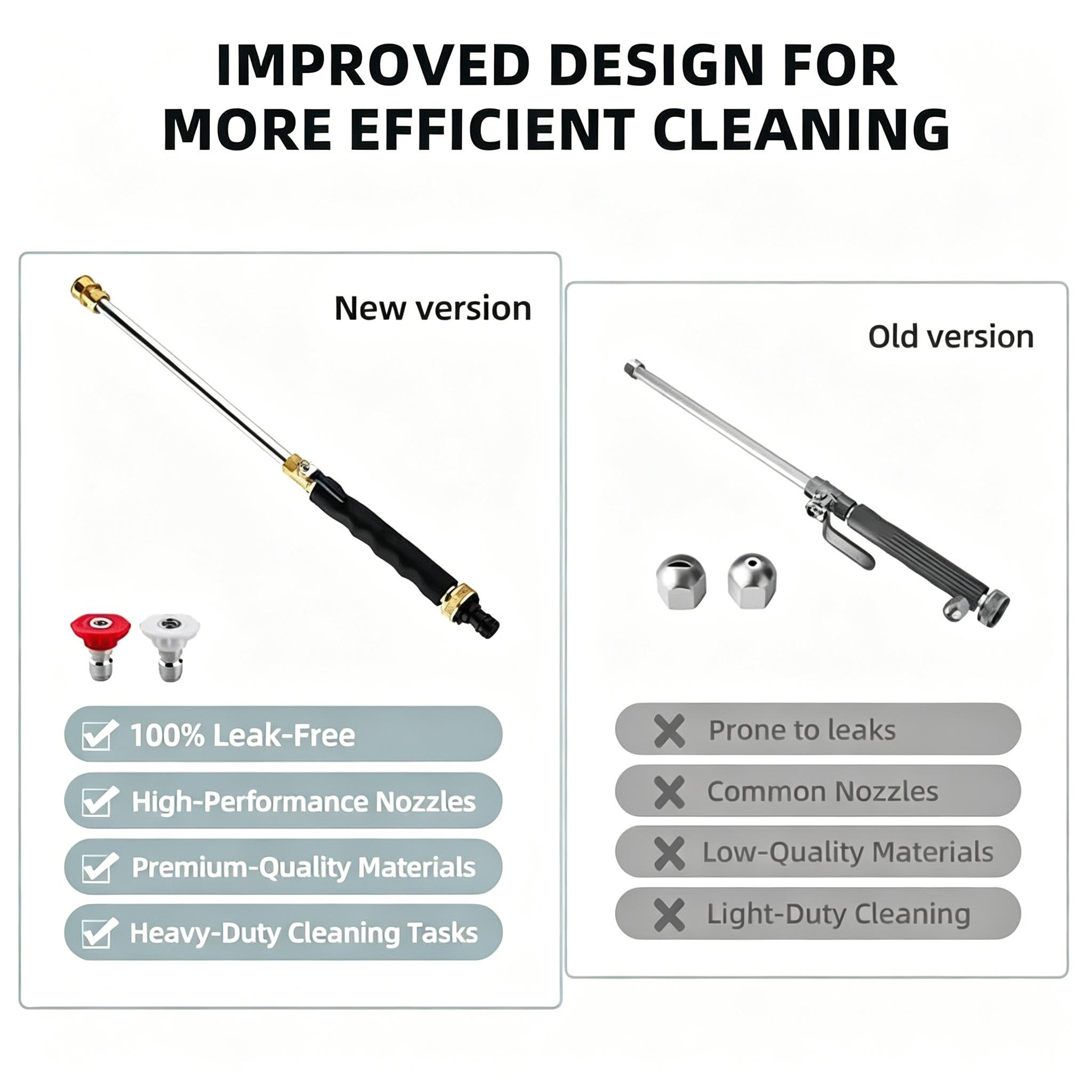 Garden Hose Hydro Jet Power Washer with 2 High Pressure Nozzles & Quick Connectors for Car Wash, Patio and Driveway Cleaning