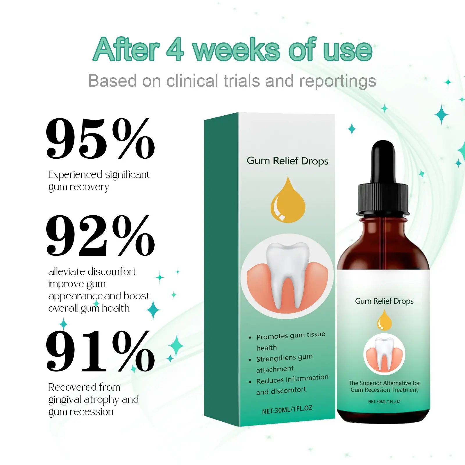 Gingival Repair Drops for Quick Cavities & Caries Repair Whitens Teeth Removes Yellow Plaque Stains Relieves Gums Oral Care Solution