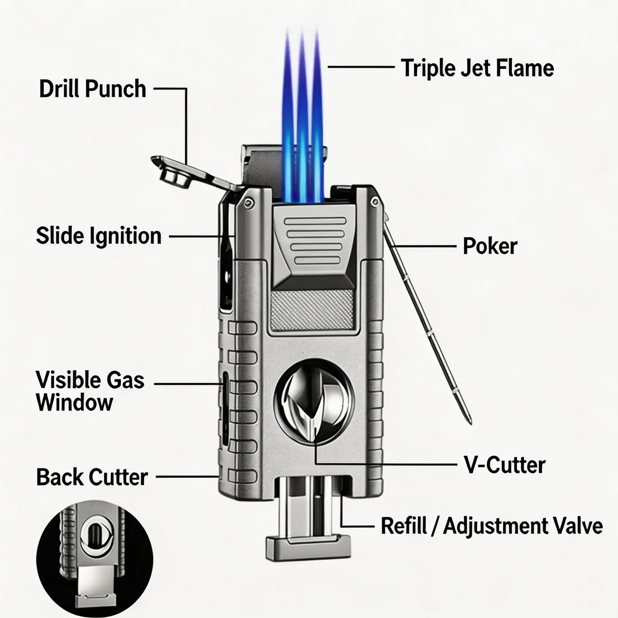 Father's Day Gift 6-in-1 EDC Compact Pocket Carry Multi-Tool No Gas Windproof Refillable Lighter, Men's OutdoorTools EDC Survival Equipment for BBQ, Camping