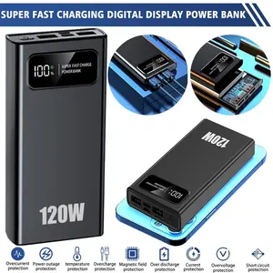 22.5W 20000mAh Portable Power Bank Charger, USB C in & Out Power Bank Fast Charging, LED Display Phone Battery Pack Compatible with iPhone 16 15 14 13 Pro Samsung S23 Google iPad Tablet, etc