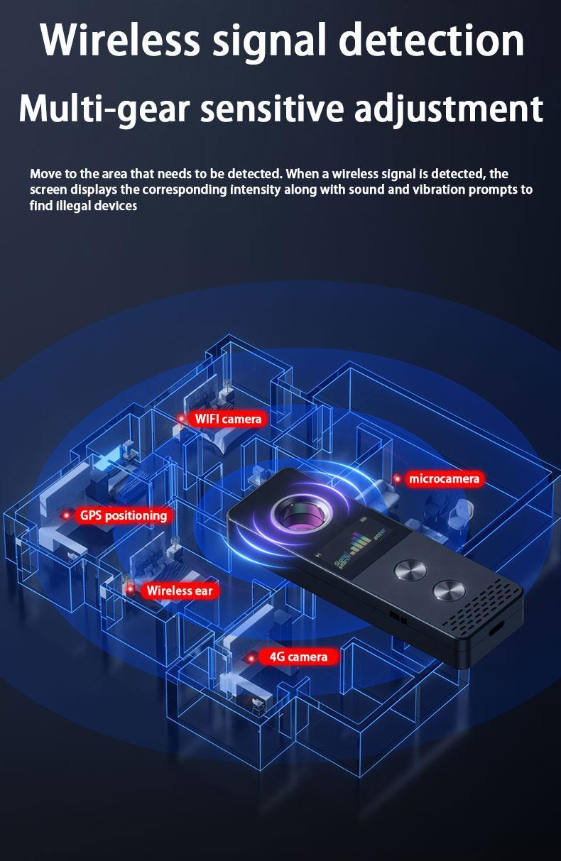 Hidden Camera Detector & Insect Detector Hidden Device Detector for Hidden Cameras, GPS Trackers, Listening Devices and Bugs, Privacy Tool for Hotels, Offices, Airbnb, Bathrooms Electronic Gadgets Safety