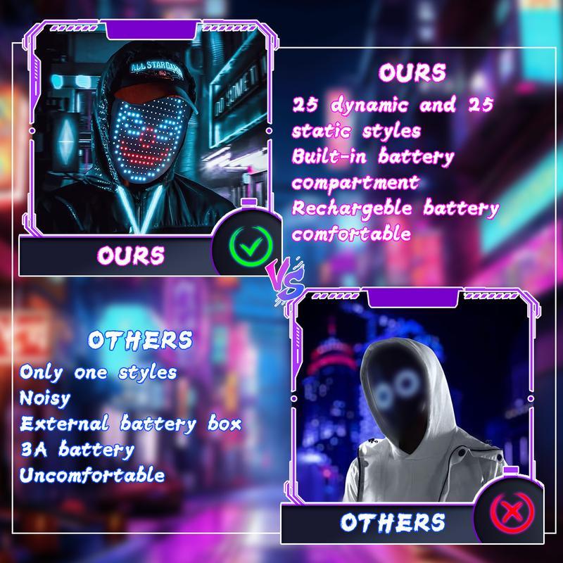 LED Face Mask Gesture Sensing 50 Patterns, Rechargeable LED Glow Mask Changing for Christmas 2025 New Year Rave Party, Light Up Face Mask Scary Cool Masks for Adults Unisex Cosplay Festival Gifts