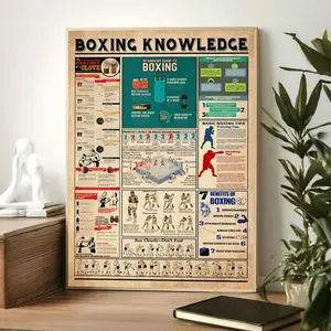 Boxing Knowledge Poster, Boxing Lover Gift, Boxing Print, Boxing Art Print, Boxing Wall Art, Boxing Decor, Boxer Gift, Boxing, Sport Prints