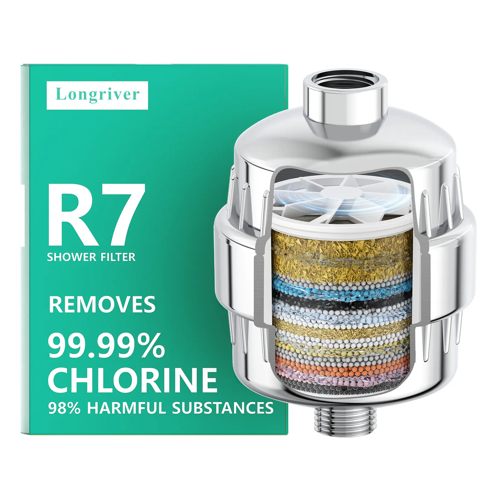 R7 Shower Filter High Put Shower Water Filter for Hard Water 99.99% Remove Chlorine, Heavy Metals, Shower Water Softener, Improve your skin and hair, Bathroom Fixture Hardware Parts, Chrome