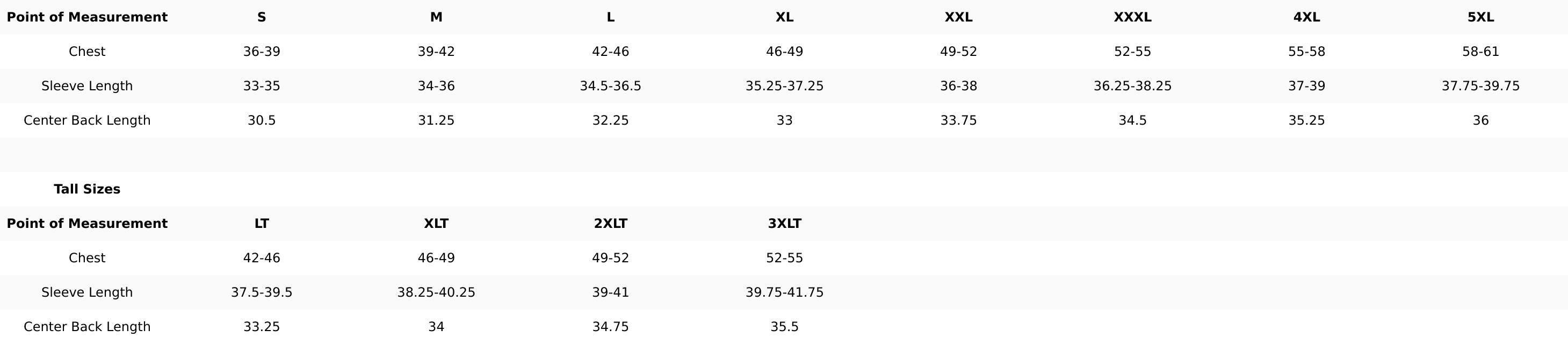 The "ReSURGEnce" Flannel (Hidden Snap Collars)